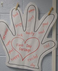 a hand with words written on it hanging from the wall next to a sign that says first day feelings