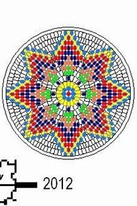 an image of a cross stitch pattern in the shape of a circle with numbers on it