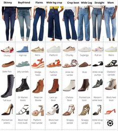 Jeans Outfit Fall, Trip Essentials, Essentials List, Women Travel