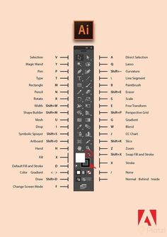 an image of a keyboard with different symbols on the keys and numbers below it that are labeled in red