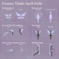 an image of the different types of fairy wings