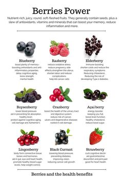 Benefits Of Berries, Healthiest Foods, Food Health Benefits, Resep Diet, Power Foods, Food Info, Health Nutrition, Healing Food, Natural Health Remedies