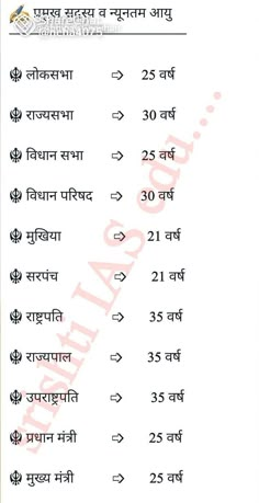 the exam paper for class 12 is in english and has been written with two different numbers