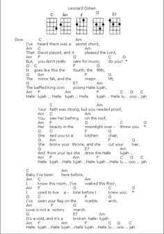 guitar chords with the words and numbers on them