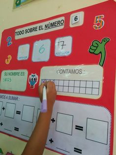 a person writing on a bulletin board with numbers and symbols in spanish, next to a hand holding a marker