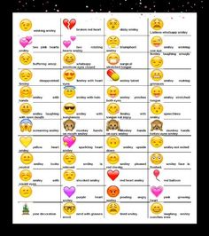 an image of different emoticions in the form of hearts and smiley face expressions