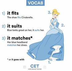 an image of a woman in blue dress with words describing how to wear the gown