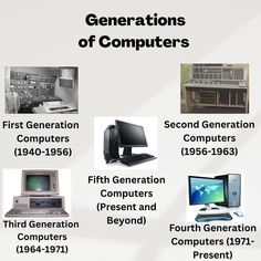 there are many different types of computers on this page, including the first generation computer