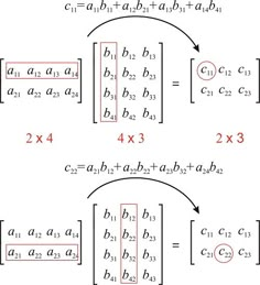 two diagrams showing the same number of elements in an object, and one with three different numbers