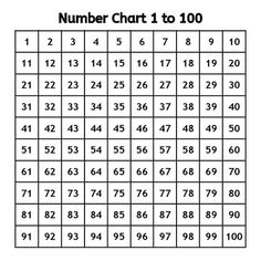 the number chart to 100 is shown in black and white