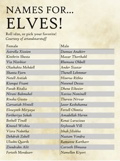 a list of names for elviss