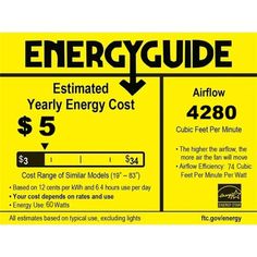 an energy guide sign is shown with the price for each item in front of it