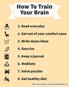 Mind Improvement, Brain Poster, Brain Facts, How To Focus Better, Personal Improvement, Train Your Brain, Yoga Journal, Anime Base