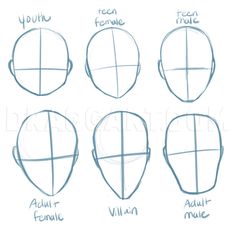 how to draw the human head with four different angles and lines on each side, from top to bottom