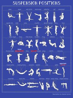 a blue poster with white silhouettes of people doing different yoga poses and standing on one leg