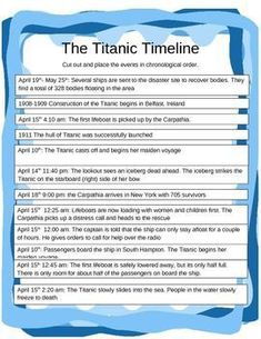 a blue frame with text that says the atlantic timeline and it's numbers