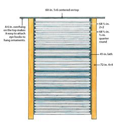 a diagram showing the parts of a roller door with measurements for each section and how to install them