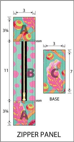 the zipper panel is shown with measurements for each section and features an image of a colorful