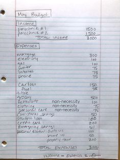 a piece of paper that has been written on it with numbers and times in each column