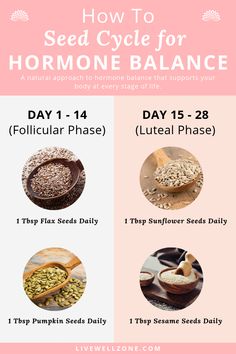 Seed Cycle, Rotation Diet, Cycling Benefits, Foods To Balance Hormones, Seed Cycling, Baking Powder Uses, Balance Hormones Naturally, Healthy Hormones, Baking Soda Beauty Uses