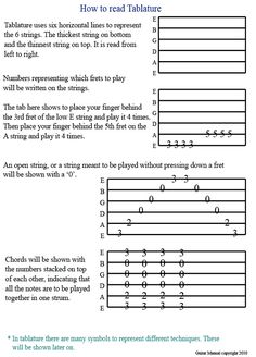 the guitar tabs are labeled with numbers and symbols for different types of instruments, including bass