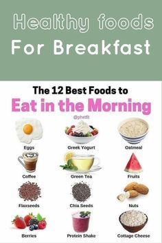 healthy foods for breakfast. #weightloss #loseweight #fatloss #healthandfitness #healthylifestyle Best Diet Breakfast Foods, Best Breakfast Foods Healthy, Healthy Early Morning Breakfast, Healthy Gym Breakfast, What To Eat Before A Morning Workout, Breakfast Ideas Before Gym, Breakfast Ideas Balanced, Before Workout Breakfast, Heathly Foods To Eat