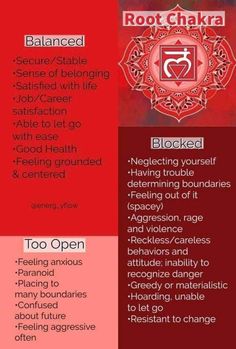 Chakra Unblocking, The Root Chakra, Root Chakra Healing, Wealth Dna Code