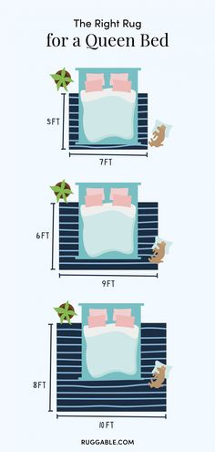 the size and measurements of a bed for a queen