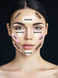 So funktioniert Contouring! Die How To Contouring Infografik erklärt den Schminktrend! Makeup Contouring, Bentuk Alis, Contour Tutorial, Mekap Mata, Makeup Order, Makeup Tip, Smink Inspiration, Makijaż Smokey Eye