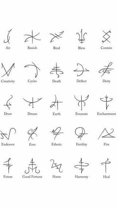 the zodiac symbols and their meanings are shown in this screenshote screen shot from an iphone