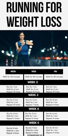 Jogging Plan, Running Plan For Beginners, Running Training Plan, Interval Running, Running Plan, Running Program, Start Running, Running Routine, Running For Beginners