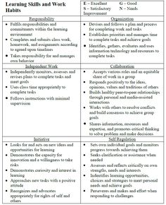 two different levels of learning and work, each with their own individual needs to learn