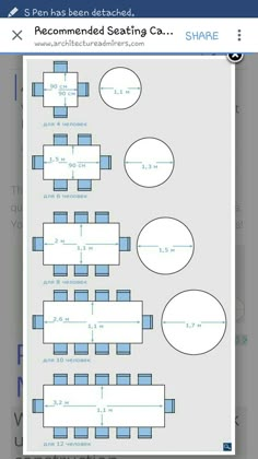 a computer screen showing a diagram with different shapes and sizes