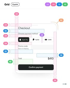 the checkout screen is shown with numbers and symbols on it, including an apple pay card