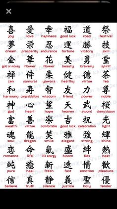 an image of chinese characters on a cell phone with the words written in different languages