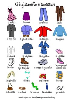 a poster with different types of clothing and words in spanish on the bottom right hand corner