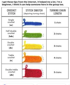 Crochet Tutorials for beginners | Found this for my granddaughter thought I should share since there are so many questions on straight edge advice. | Facebook Scarf Size Chart, Beginning Crochet, Crochet Tutorial Pattern, Crochet Hack, Crochet Stitches Guide, Crochet Terms, Quick Crochet Patterns, Block Letters, Crochet Stitches Video