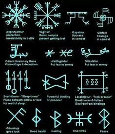 an image of different symbols on a cell phone screen, with the caption below it