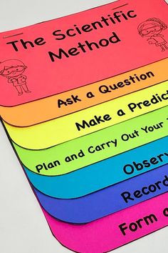 five colorful sticky notes with the text, the scientific method ask a question make a practice plan and carry out your own records