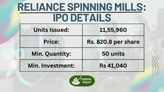 an advertisement for reliance spinning mills in the city with prices and pricings on it