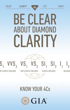 Natural diamonds form from carbon exposed to tremendous heat and pressure deep in the earth. Diamonds often contain clarity characteristics, called inclusions or blemishes. Inclusions are enclosed within the gem and blemishes are on the gem’s surface. If all else is equal, the closer a diamond is to flawless, the higher its value. To learn more about a diamond's 4Cs, visit 4Cs.GIA.edu. Diamond Education, Gems And Minerals, Diamond Clarity, Girls Best Friend, The Earth, Diamond Rings, Loose Diamonds