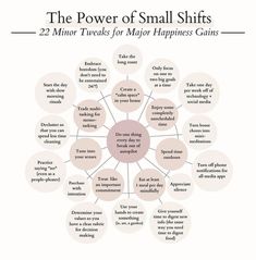 There are many techniques to help manage stress/anxiety……… different things work for different people….after all we are all unique 😊 If you have a good selection of coping skills & strategies to try ….. you will find things that work for you 😊 Copy these pictures to your phone & you will always have instant access to your own wee toolkit ❤️ Creating A Safe Space, How To Stop Being Hypervigilant, Happiness Hacks, Therapy Counseling, Emotional Awareness, Therapy Worksheets, Mental And Emotional Health, Self Care Activities