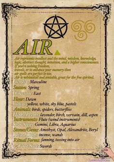 (2) Twitter Wiccan Spell Book