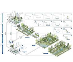 an illustrated diagram shows the various areas that people are able to see in this park