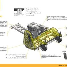 an image of the inside of a vehicle with its parts labeled in english and spanish