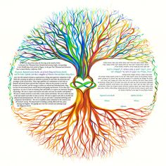 the tree of life has many colorful branches and is surrounded by an intertwined heart