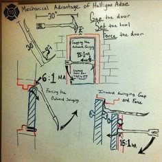 a drawing on a whiteboard with instructions for how to install the door and frame