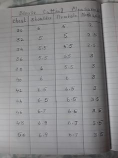 an open notebook with numbers and times on the page in which you can see them