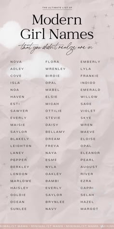 the modern girl names poster with stars and clouds