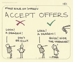 an image of a cartoon drawing with words describing the benefits of accept offers and how to avoid them